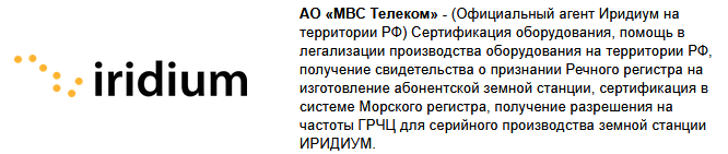 Выполненные проекты